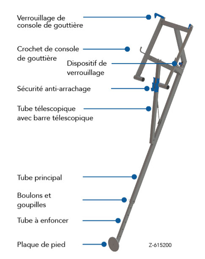 Console intégrale Tobler AG